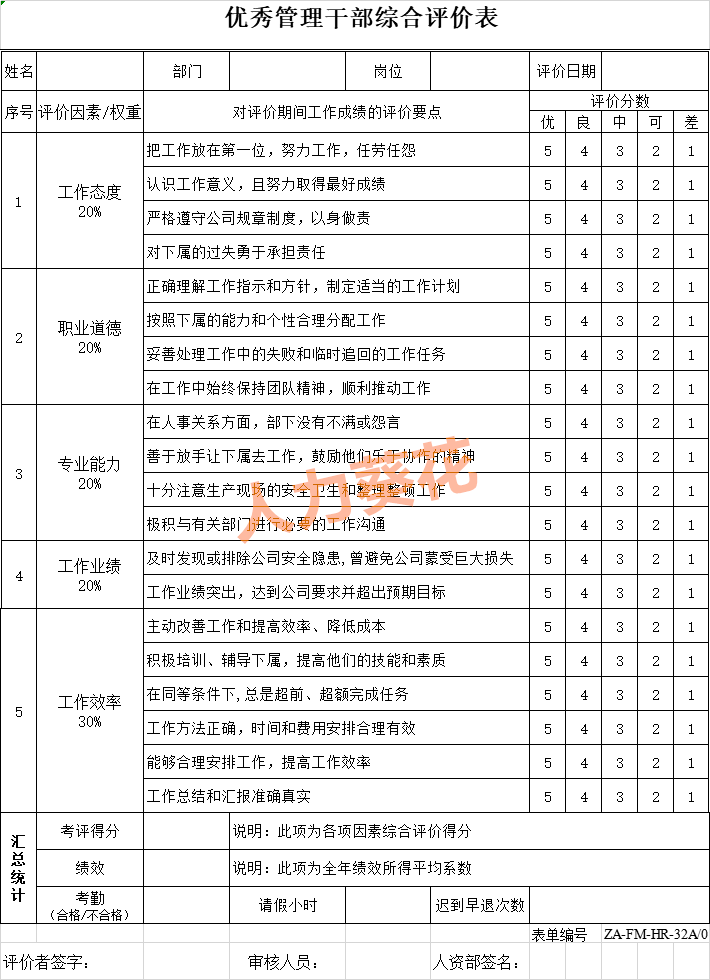 年度优秀员工评选方案doc