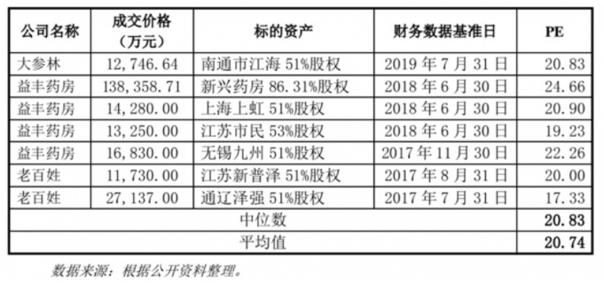 内蒙人口最多的城市_内蒙古人口最多的城市,人口约460万,不久即将开通高铁(3)