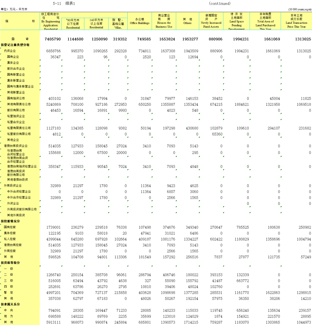 贵阳流动人口趋势_贵阳地图与人口(3)