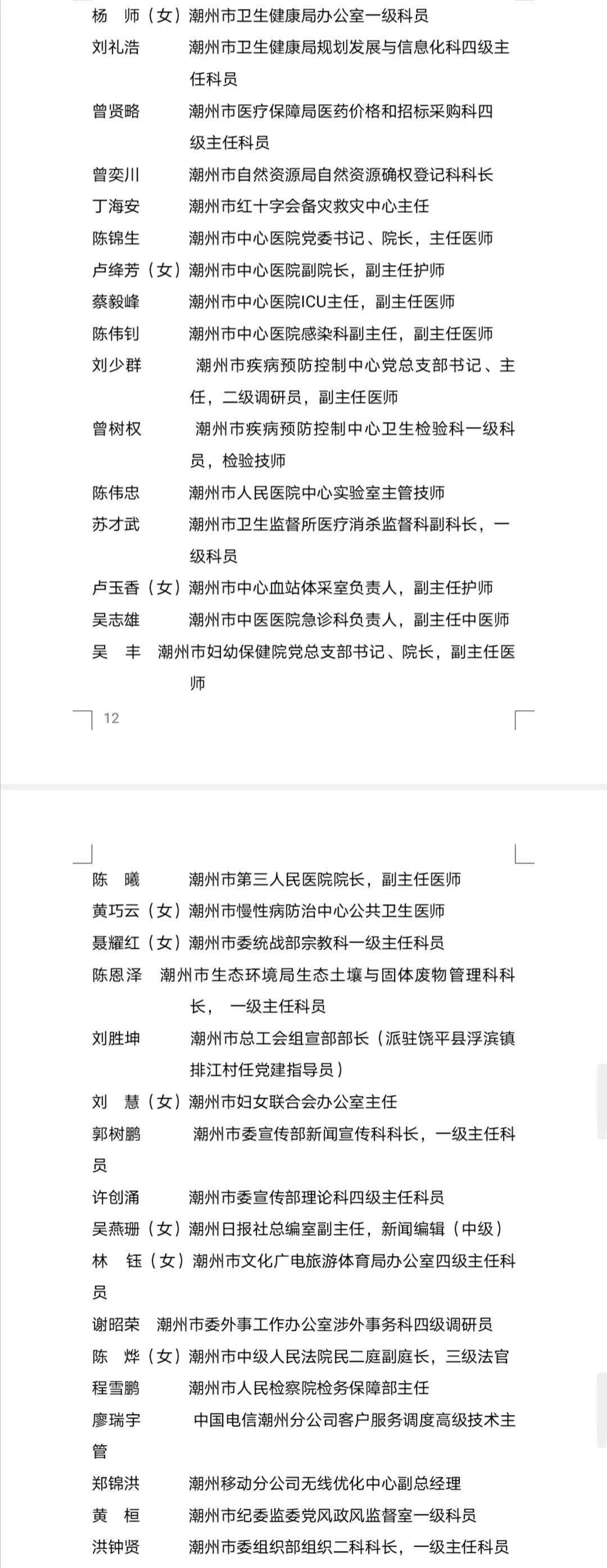 中共潮州市委潮州市人民政府关于表彰潮州市抗击新冠肺炎疫情先进个人