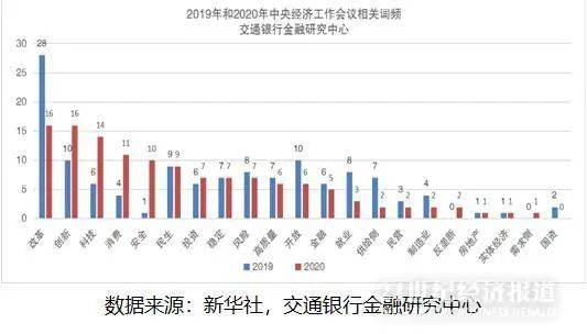 无故被列管重点人口_被列管单位平面图(2)