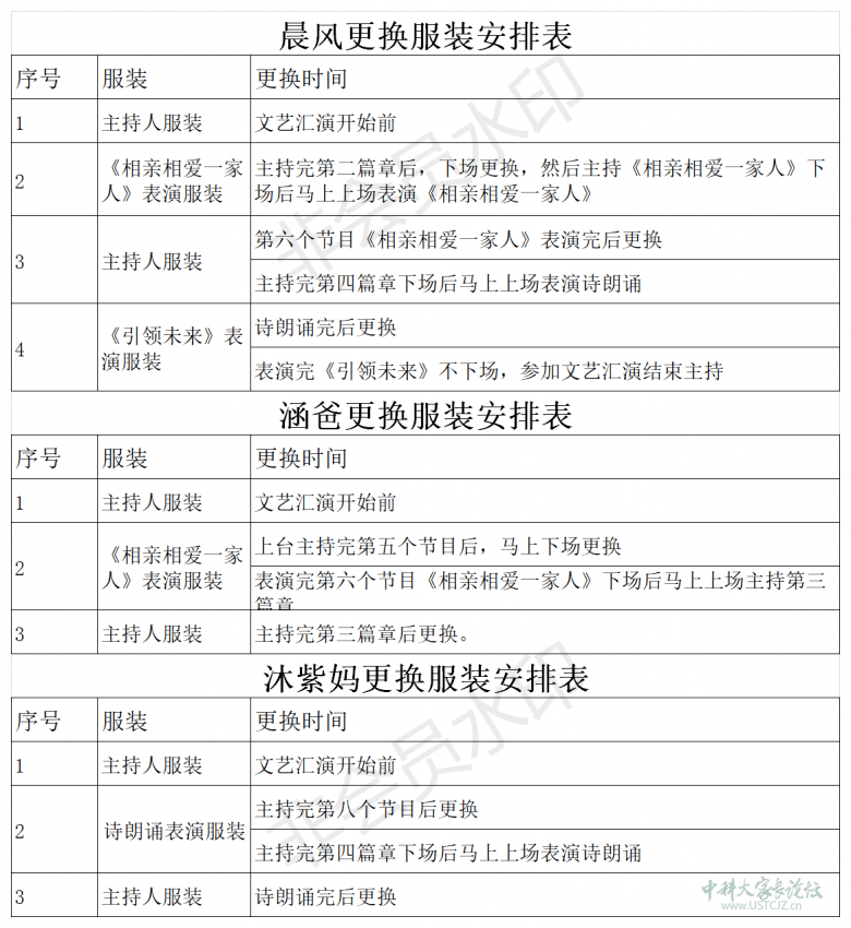 b53c1bef3c654c7db1e3afe271606a3a.png