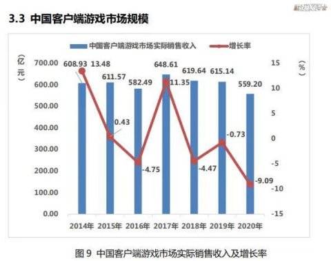 以最保守的15亿人口计算_我国有13亿人口以年平均增长率0.5 计算,多少年后我国(3)