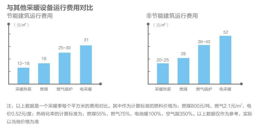 原理等于什么问题_钱加问题等于解决图片