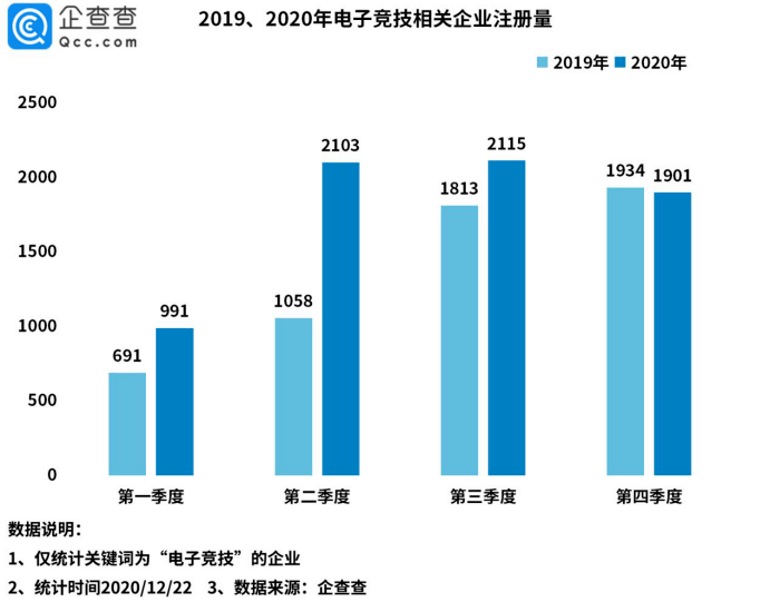 gdp是算到总部注册地么_实时(3)