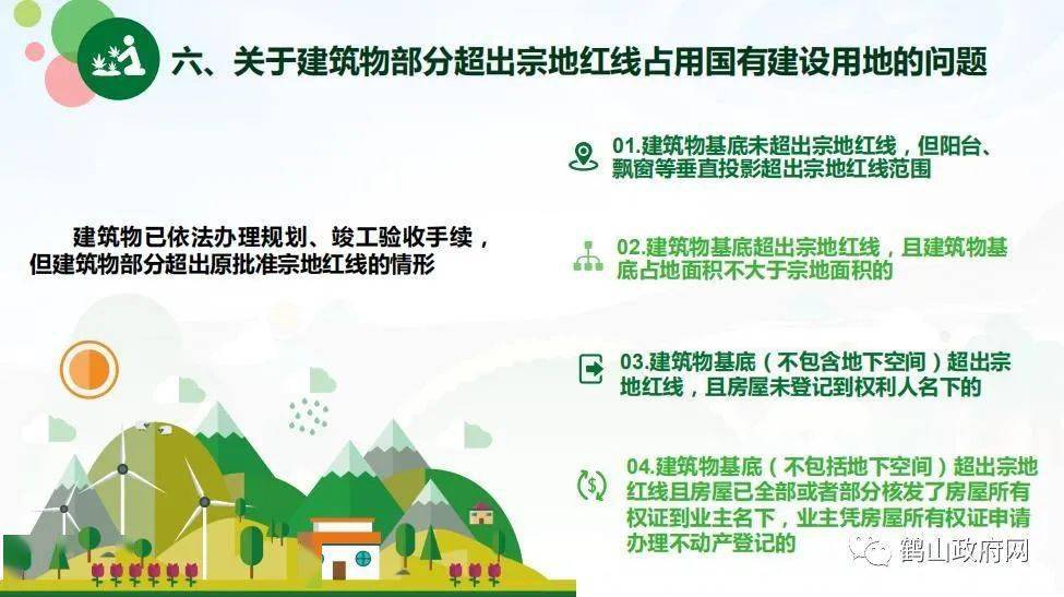 人口地权利(2)