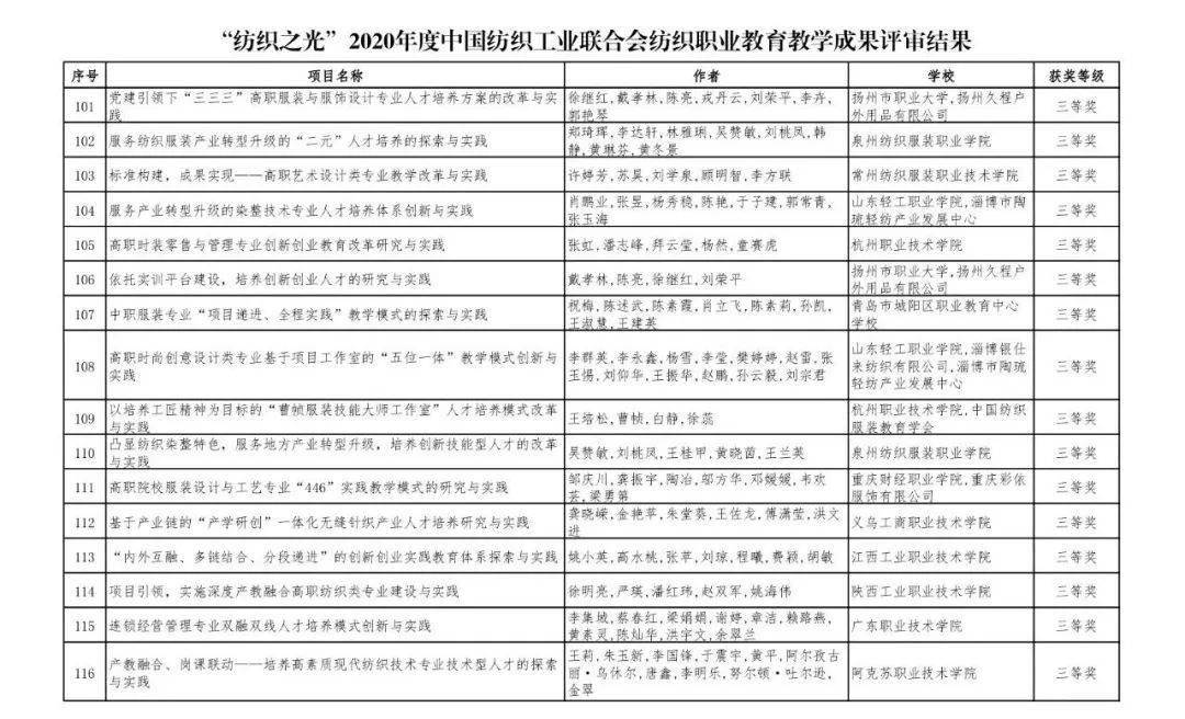 内衣进货清单_小卖部进货清单图片