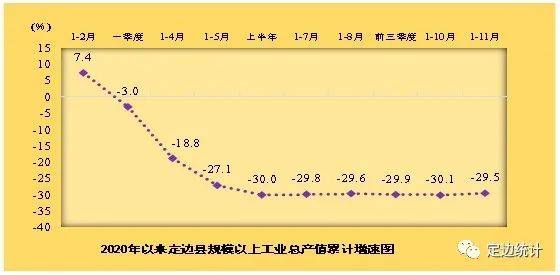 136个边境县份gdp_山东136个县市区GDP总排名来了(3)