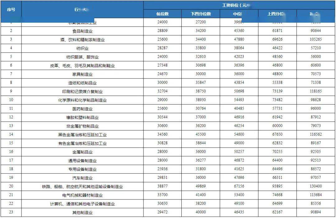 人口商业规模与产品类型的关系_教育与人口的关系导图(2)