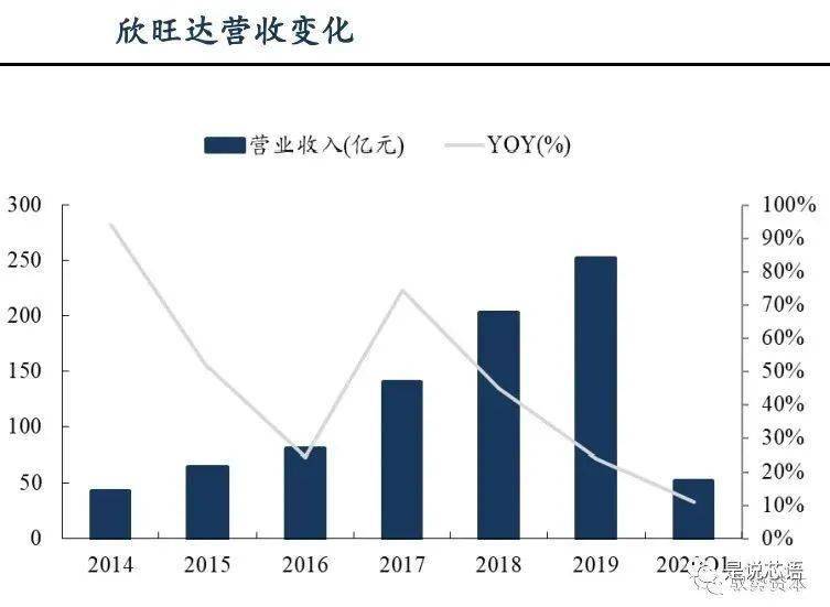 人均pct_冰箱启动器pct接线(3)