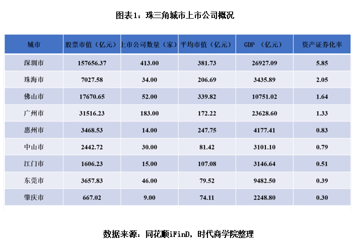 黄岩2020年有多少人口(2)