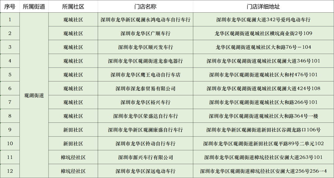 df17521bbe6445538b0f0a7b00cf381e.png