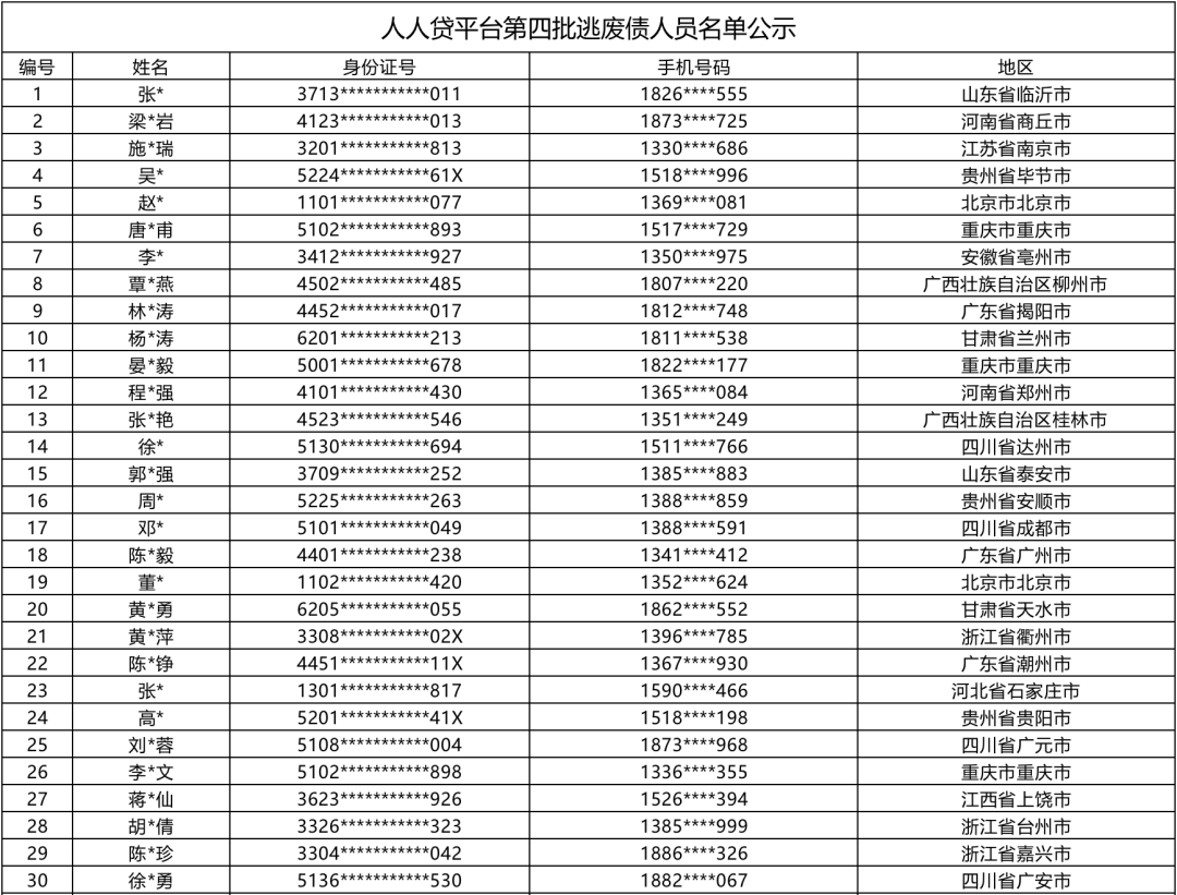 废除人口_鹰眼废除七武海(3)