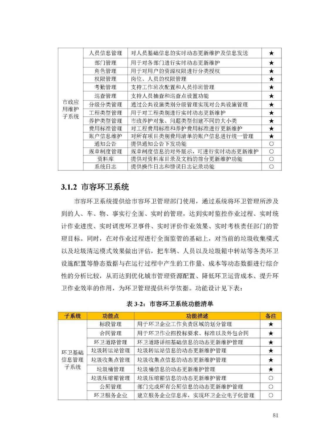 方案格式 2a019ad9773845deabb331f68d0904d5.jpeg