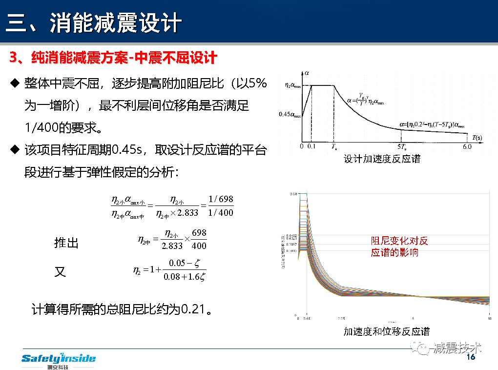 减震技术丨消能减震结构小震弹性设计与中震不屈设计的对比探讨