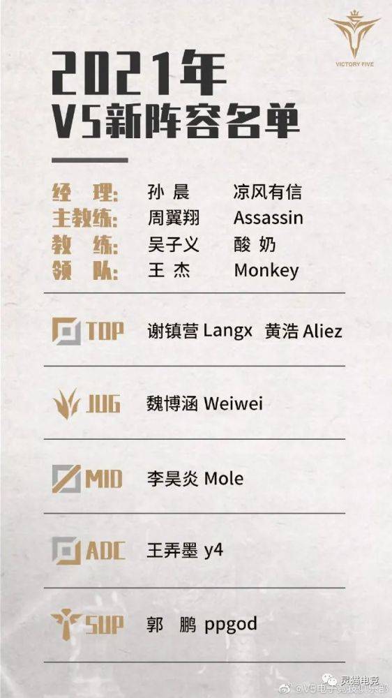 weiwei简谱_儿歌简谱(2)