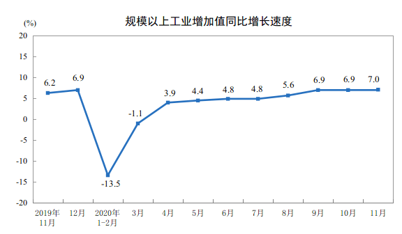 我国较少数民族GDP曲线图_阅读下图.导致这一时期我国少数民族地区GDP总量不断增长的主要因素有 ①民族区域自治制度的实(3)