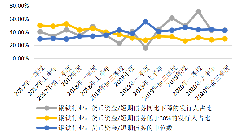 人口置换_观点丨教育绅士化社区 形成机制及其社会空间效应研究(3)