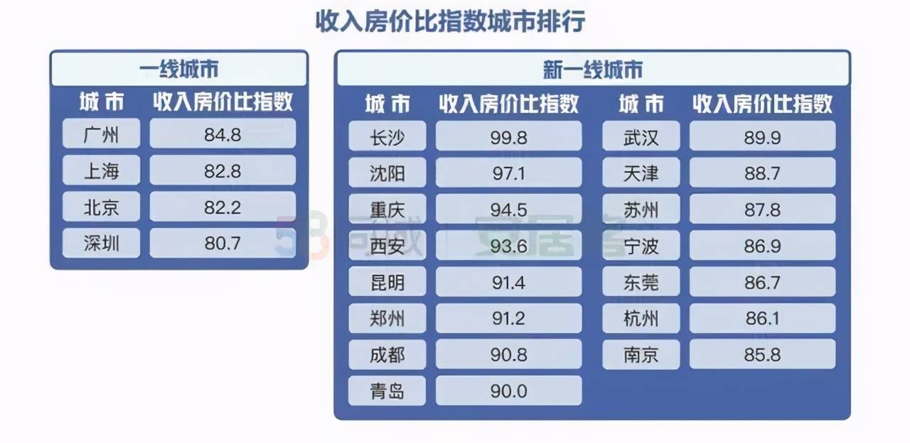 成都市人口分析_成都市人口动向图(3)