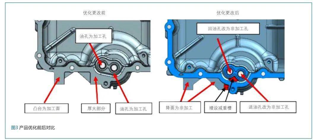 圆锥式破碎机报价_弹簧圆锥破碎机械_石头圆锥破碎机