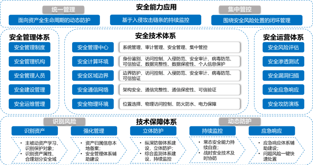 b5d0456d956140fcaa541b8611d9abd3.png