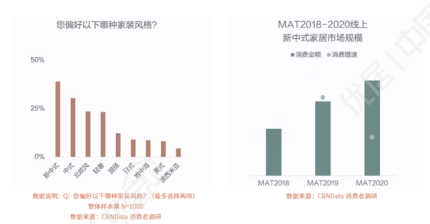 2021年世界总人口有多少_凹凸世界金(3)