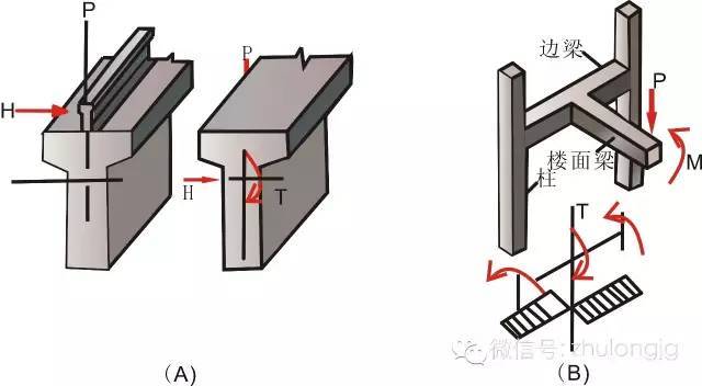 百张力学受力分析高清图 能看懂多少就看你自己的了 信号