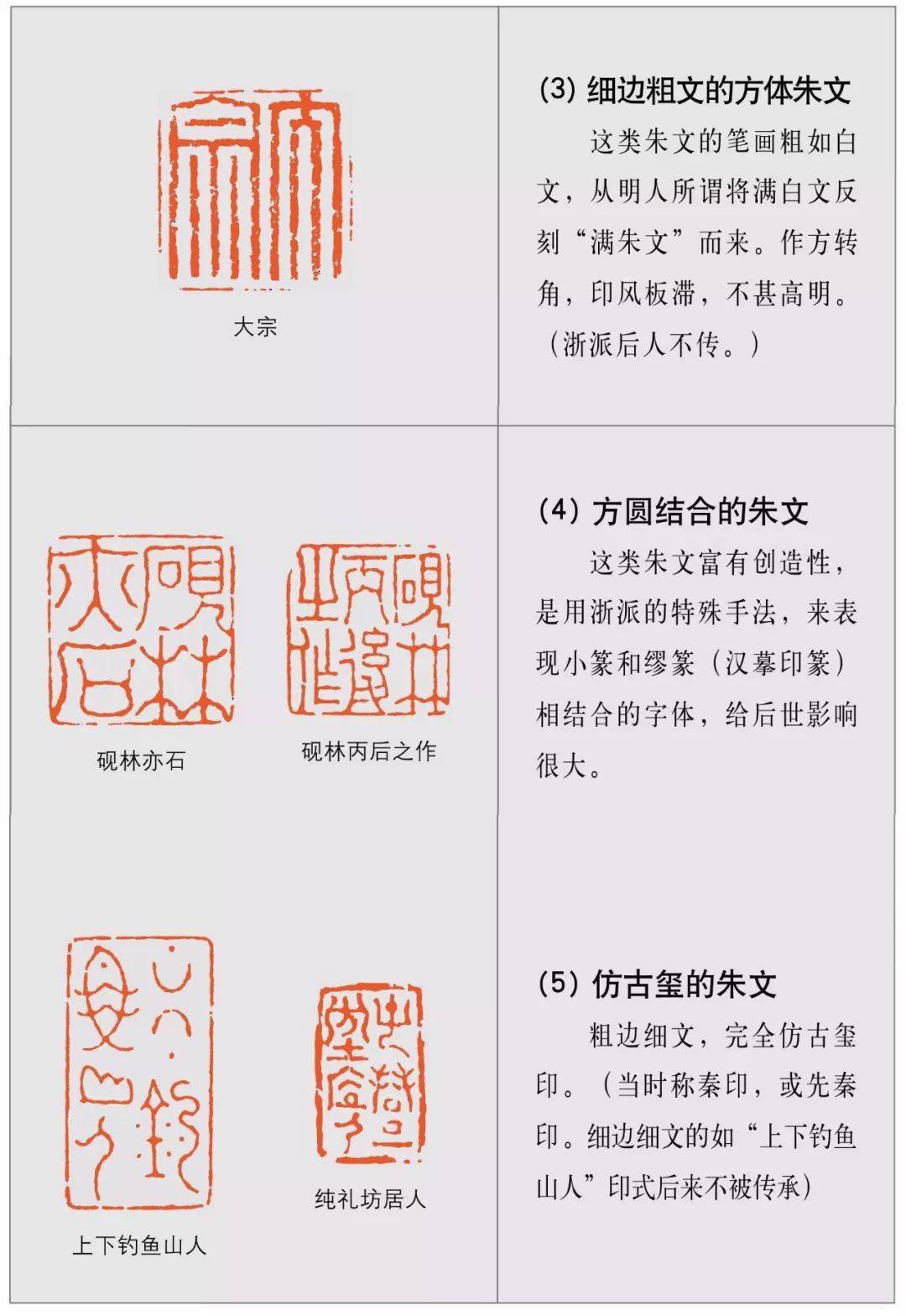 印譜 実捺 実押 検索: 金石 篆刻 篆文 篆字 篆書 篆社 彫刻 製印 印譜 実捺 実押 検索: 金石 篆刻 篆文 篆字 篆書 篆社 彫刻 製印