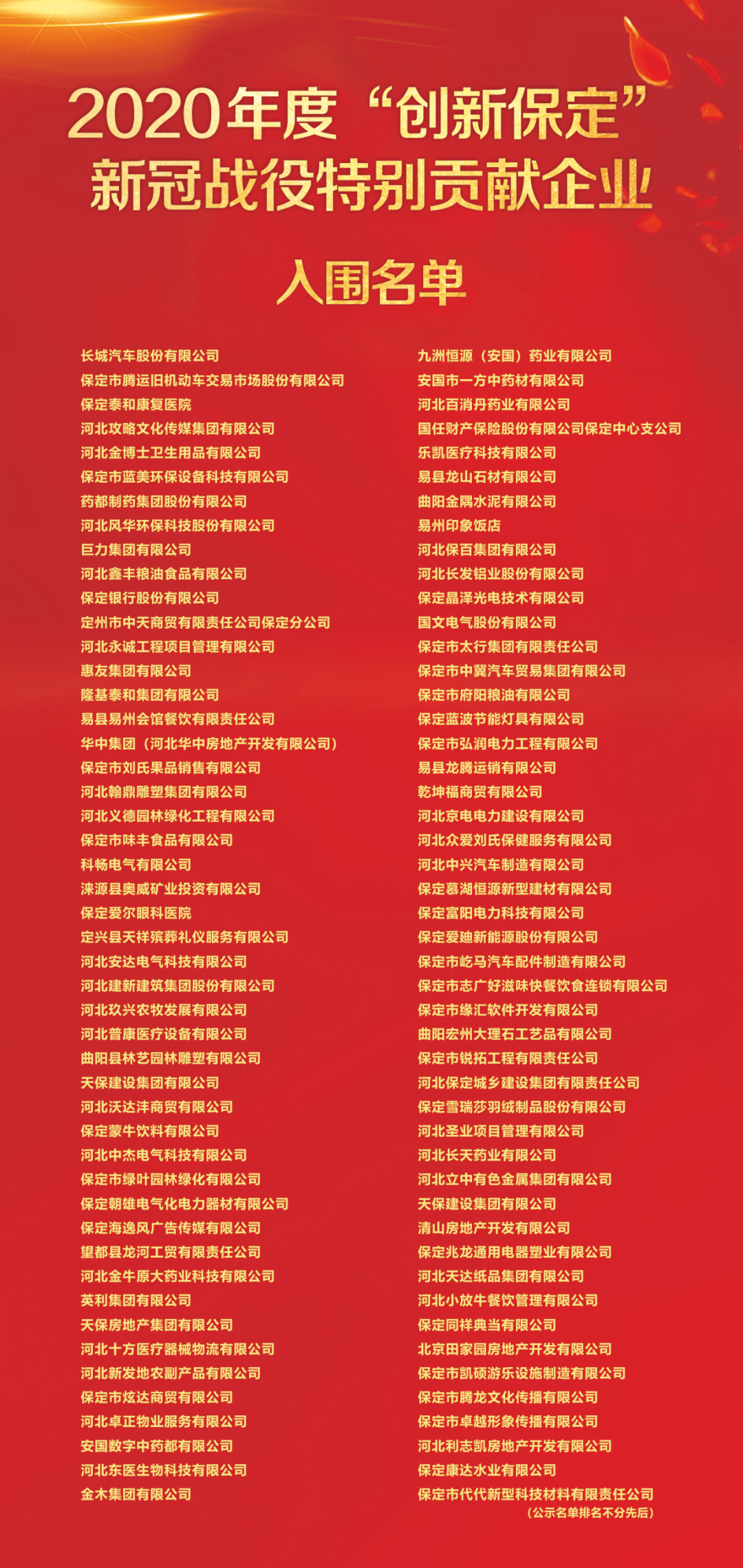 保定gdp2020_2020保定疫情分布图