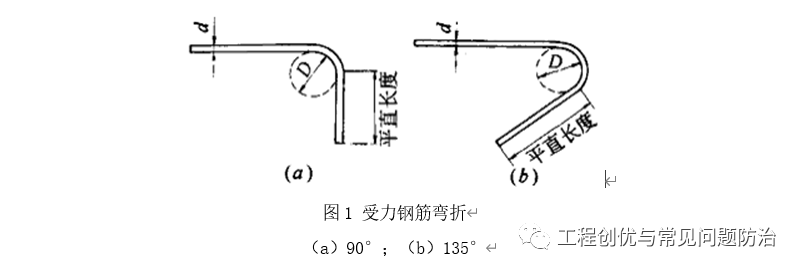 钢筋工程技术交底,图文并茂很实用!