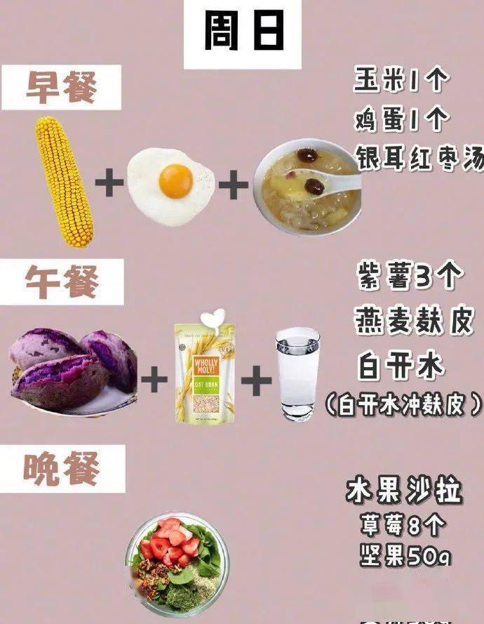 一周让你瘦8斤的减肥食谱,七天不重样,低热量营养菜