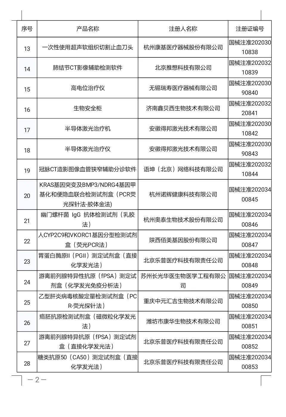 加强实有人口管理取得的成效_宝山实有人口管理照片(2)