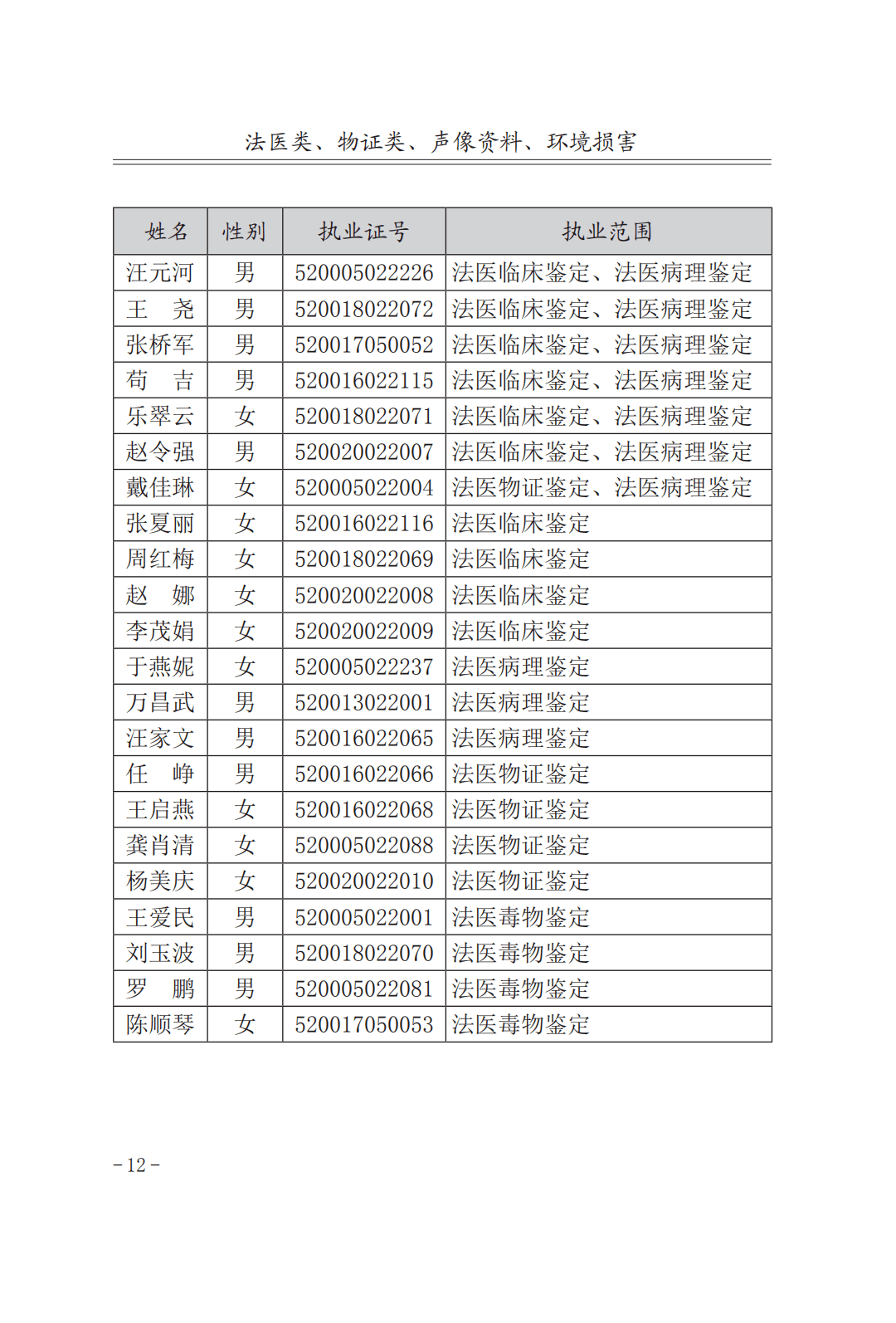 制证照片和人口照片相似度低怎么办(2)