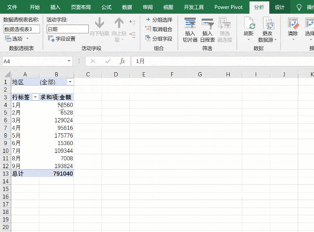 根据透视表创建柱形图.3.动态图表选中任意日期,右键,组合,按月组合.