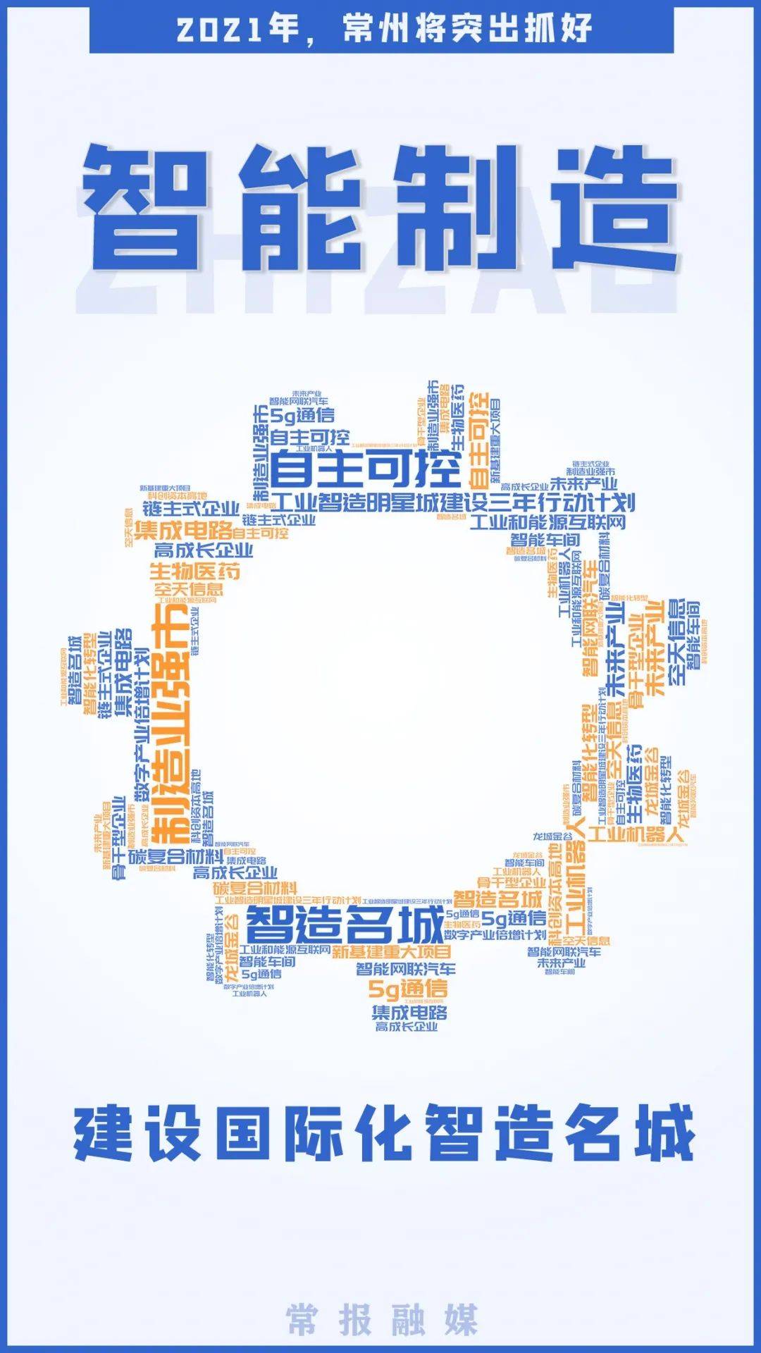 盐城十四五gdp目标_盐城十四五交通规划图