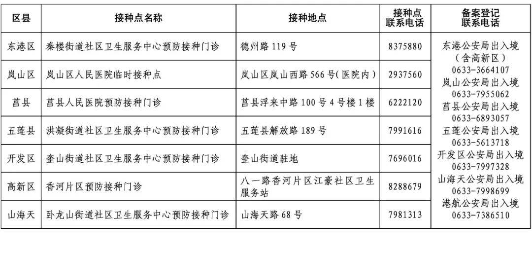 日照走失人口查询_日照金山图片(3)