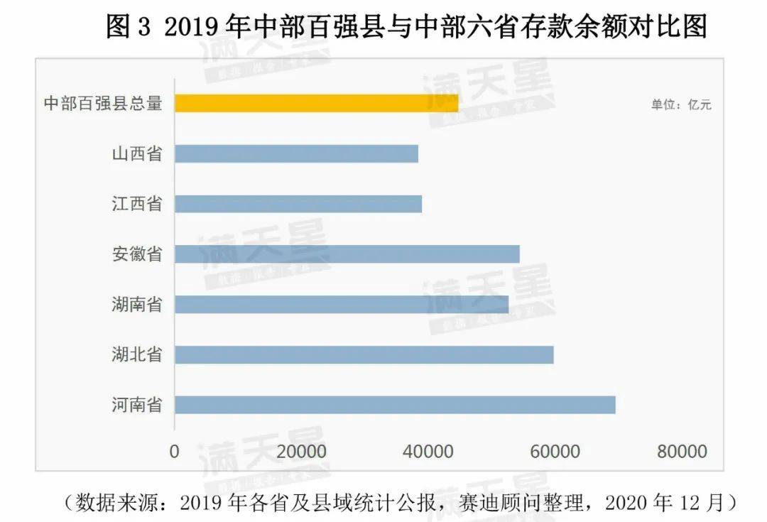 濉溪GDP_皖北各县去年GDP排行 濉溪 太和大亮,阜阳各县全面爆发