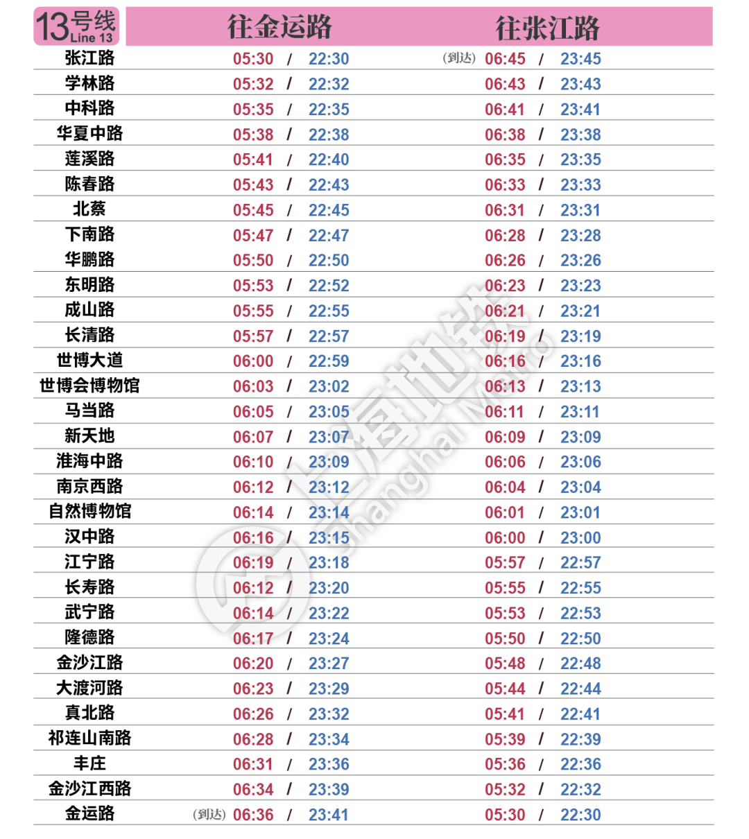奉浦市民 上海地铁最新首末班车时刻表公布(附新版全