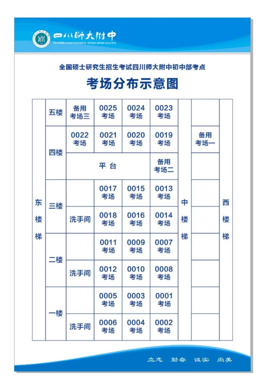 成都2021年武侯区GDP_2021年成都土地投资清单武侯区篇 20宗合约1119亩,武侯新城成主力 封面天天见 楼市报(3)