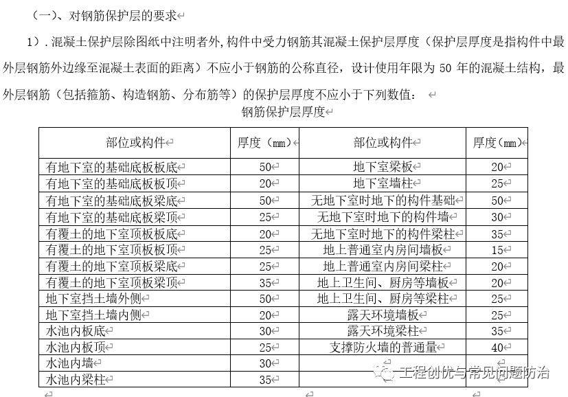 钢筋工程技术交底,图文并茂很实用!