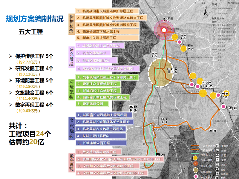 重磅消息临洮要建长城国家文化公园