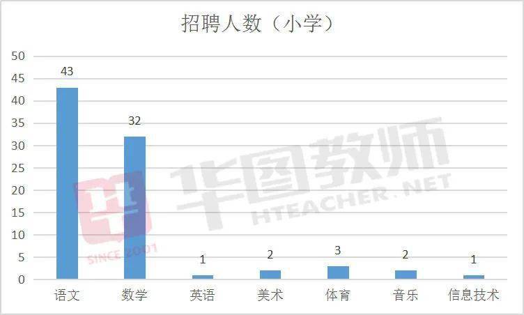 金湖人口_人信太子湾怎么样 人信太子湾和保利中央公馆哪个好 武汉安居客(2)