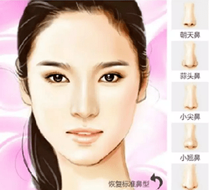 财运好不好鼻子很重要