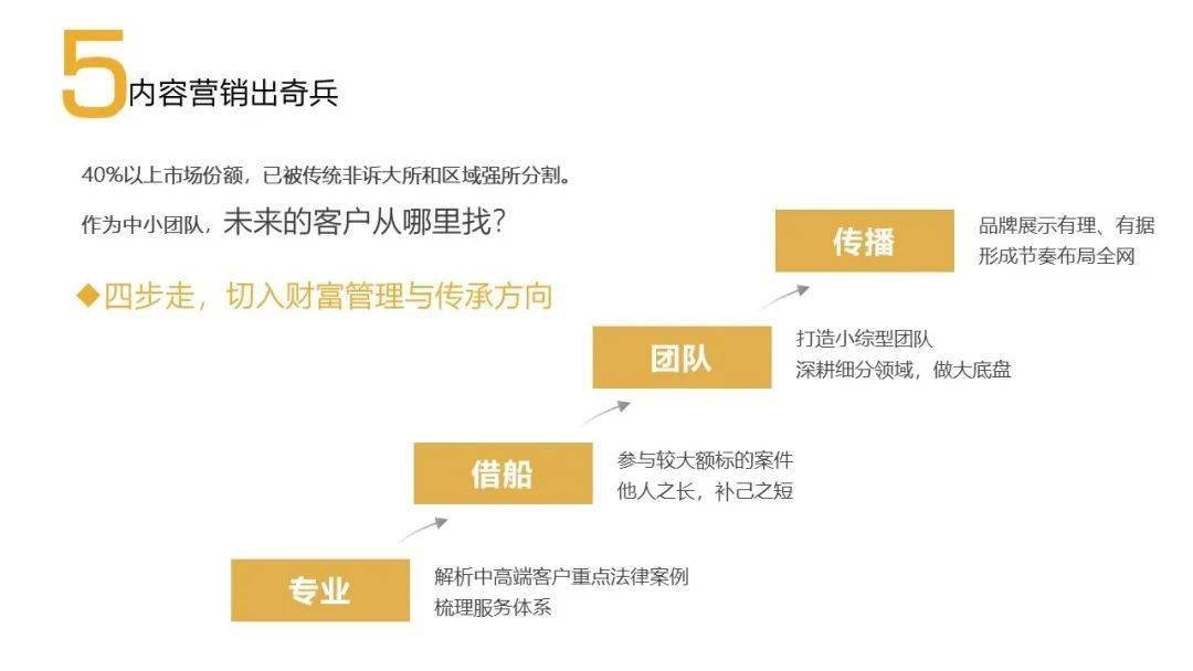 律师招聘信息_律师价格行情 最新律师报价 免费发布律师信息 百业网(3)