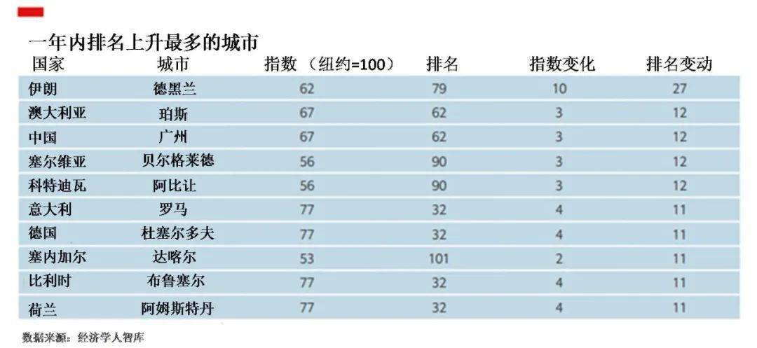 新出生人口汉族比例是多少_台湾高山族人口是多少(3)