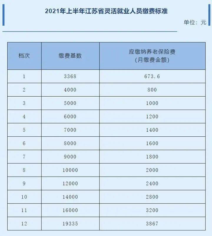 如皋人口2021_最快2021年 如皋人可以坐上高铁去上海,时速350公里(3)