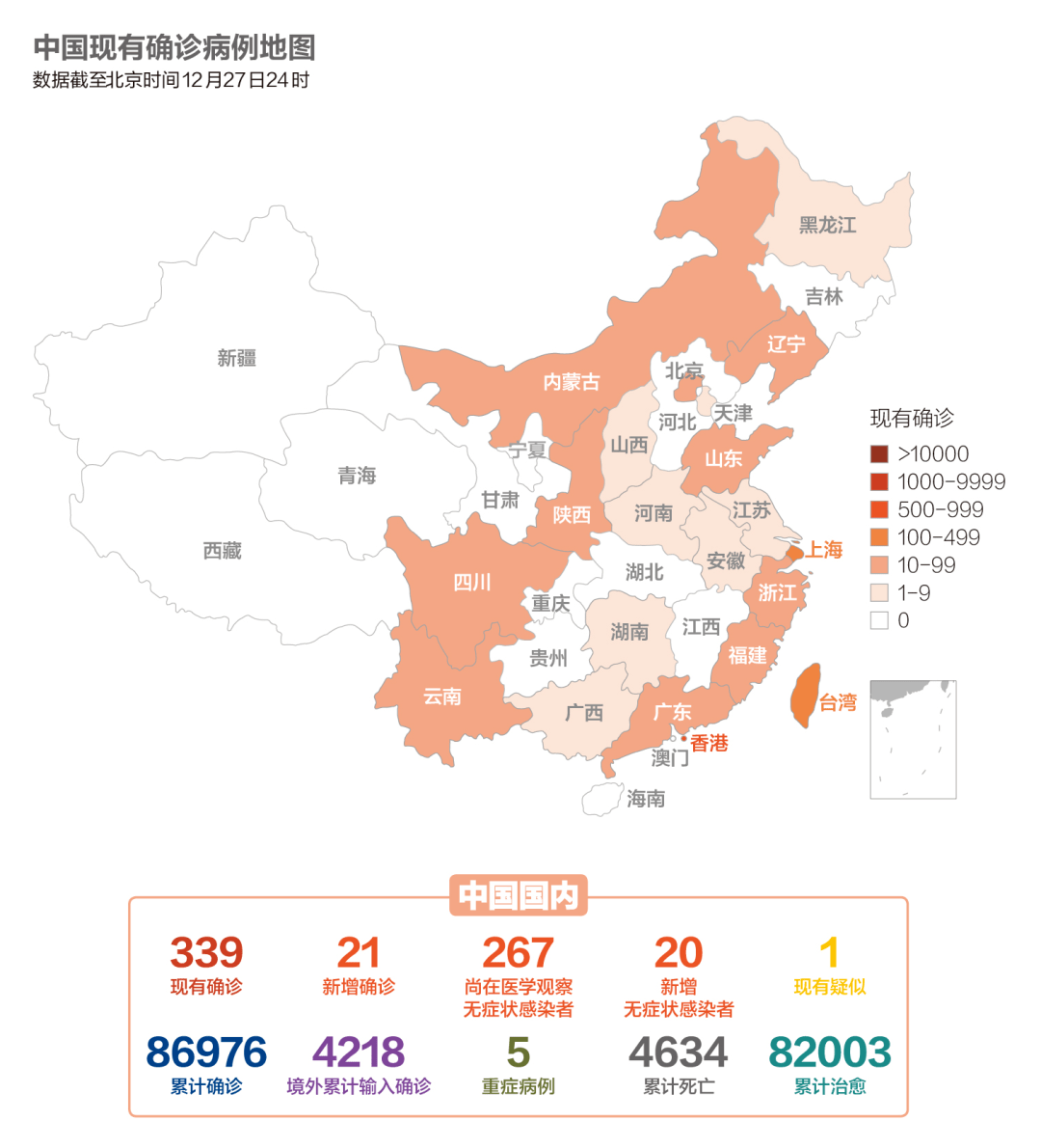 数说疫情1228:北京顺义90万人检测结果阴性,美国200万人已接种疫苗