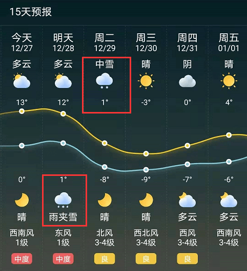 安徽淮北的人口_安徽淮北烫面图片(3)