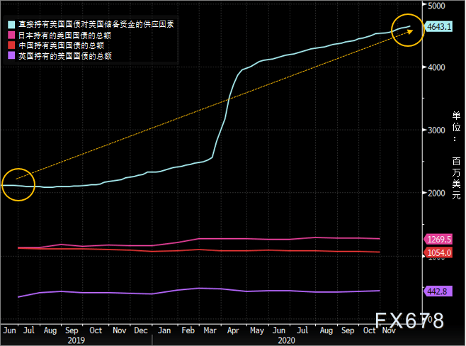 2O18年中国经济总量达9o万亿_中国地图