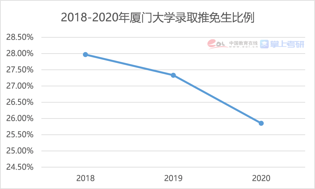 2021全国人口负增长_人口负增长(3)